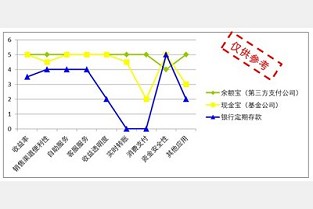 北流房价 靖江房产